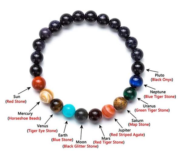 Galaxy Gemstone Chakra Bracelet for Energy Balance | Unisex Healing Crystal Beaded Jewelry - VibeVaultSupply